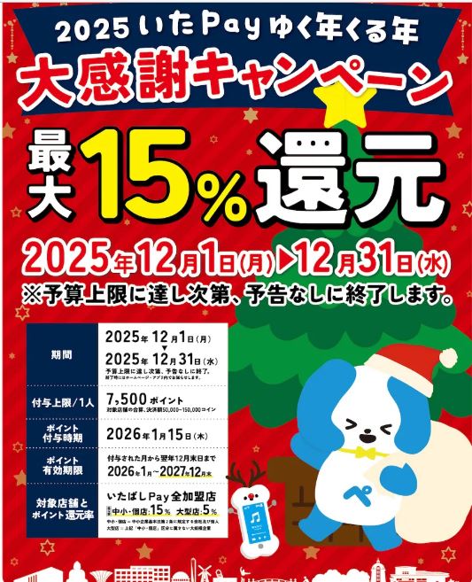 いたペイ　15％ポイント還元　12月