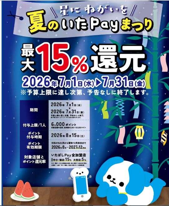 いたペイ、１５％還元